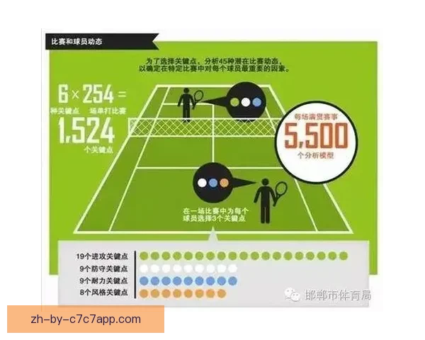 体育达人大数据分析：玩转体育三串一，轻松获取中奖秘诀